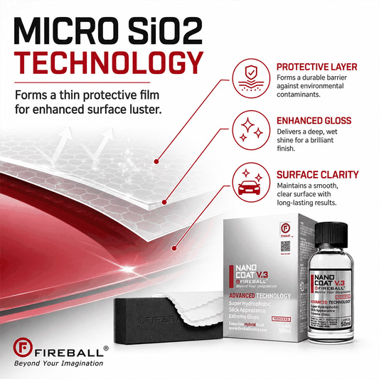 Fireball Nano Coat V3 ceramic coating for cars, 50ml bottle providing 1-year paint protection.