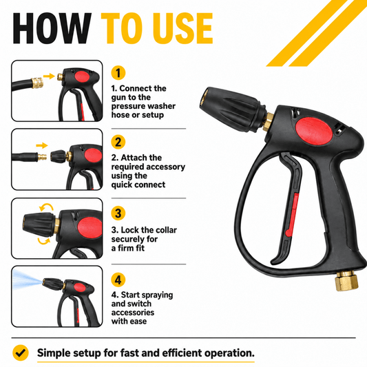 Gun with Quick Connect by Manmachineworks for Efficiency - Detailing Essentials