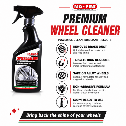 Mafra Splendorlega (500 ml) and Tyre & Alloy Cleaner for Professional Exterior Care - Detailing Essentials