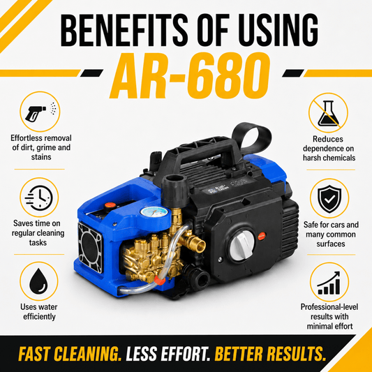Manmachineworks AR 680 High Pressure Car Cleaner - Detailing Essentials