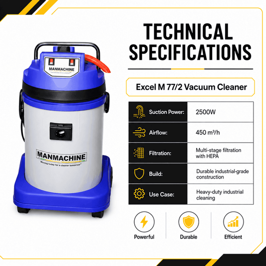 Manmachineworks Excel M 77/2 car vacuum cleaner with handheld design and lightweight body for efficient vehicle cleaning.