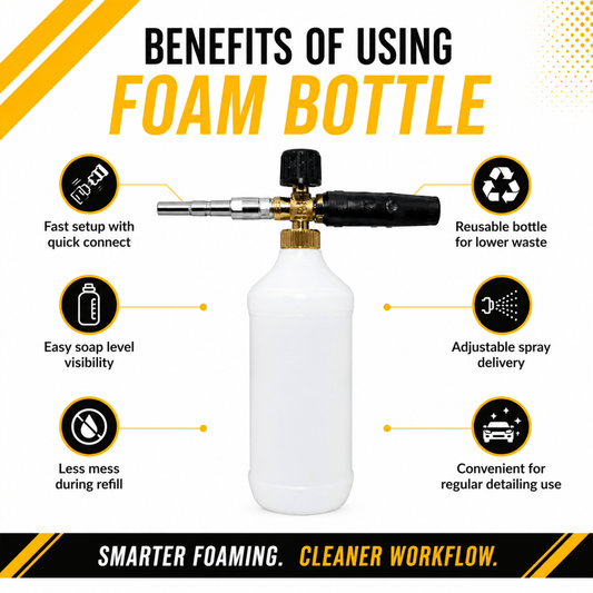 Manmachineworks Foam Bottle - Detailing Essentials
