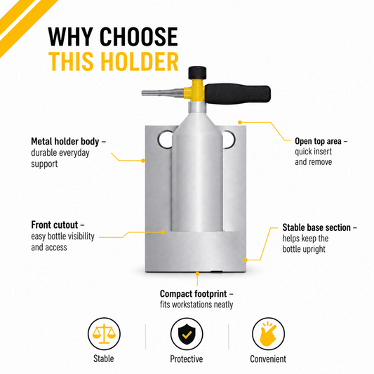 Manmachineworks Foam Bottle Holder - Practical Storage Solution - Detailing Essentials