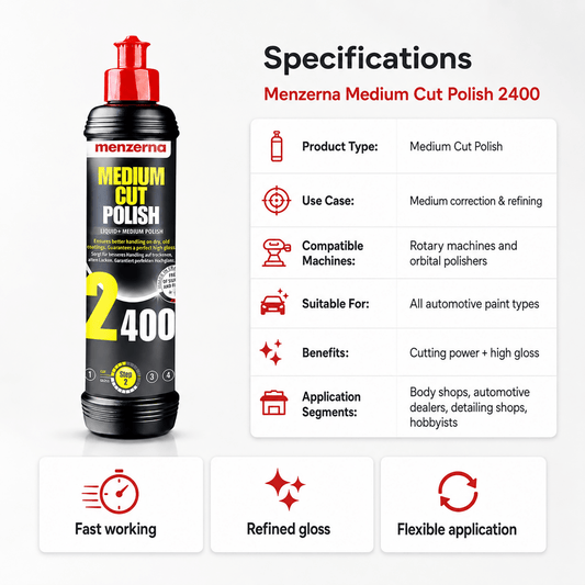 Menzerna Medium Cut Polish 2400 for Car Detailing - Detailing Essentials