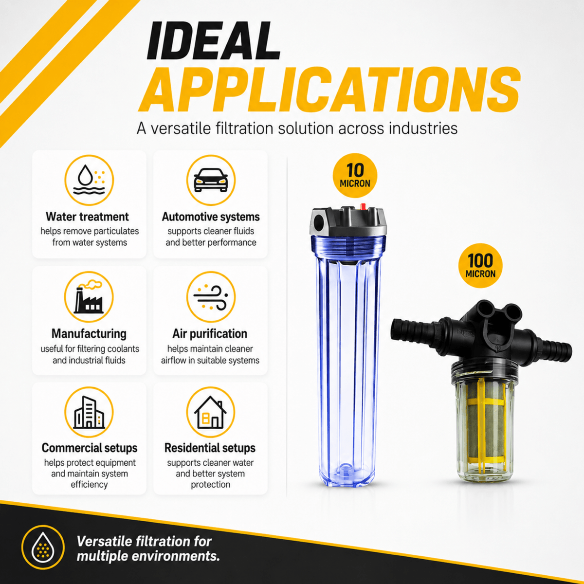 10 - 100 Micron Filter by Manmachineworks for Efficient Filtration - Detailing Essentials