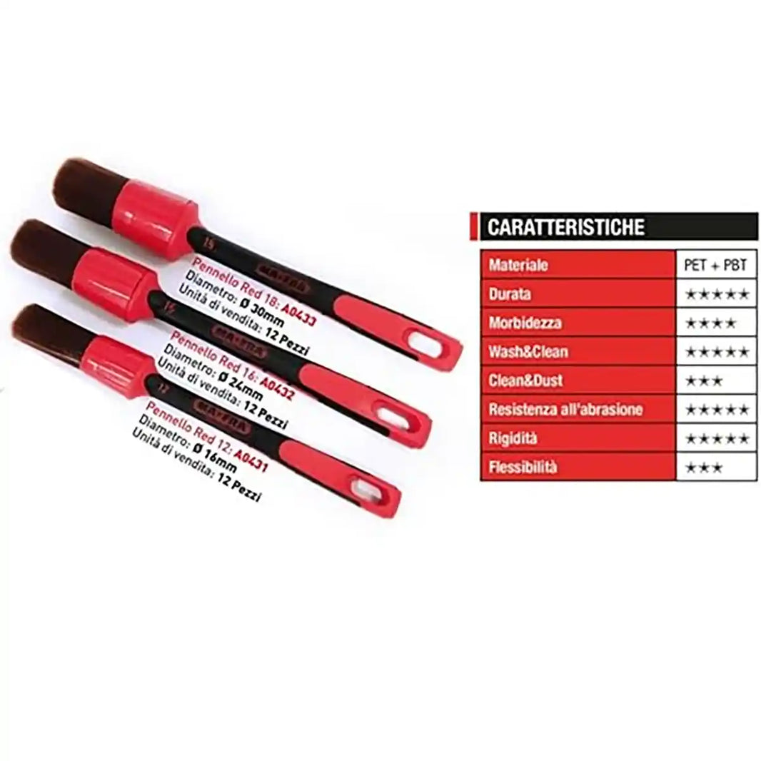 Brush White - Interior 16mm and Brush for Professional Detailing Tools