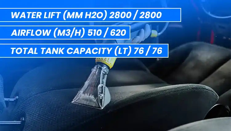 Three-Phase Industrial Vacuum Cleaner