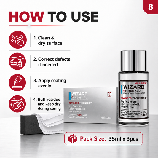 Fireball Wizard Graphene Coating 35ml x 3pcs | 3 Years Easy Application Coating