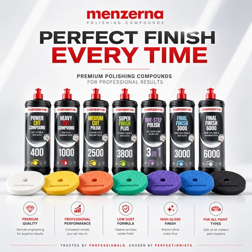 Menzerna India