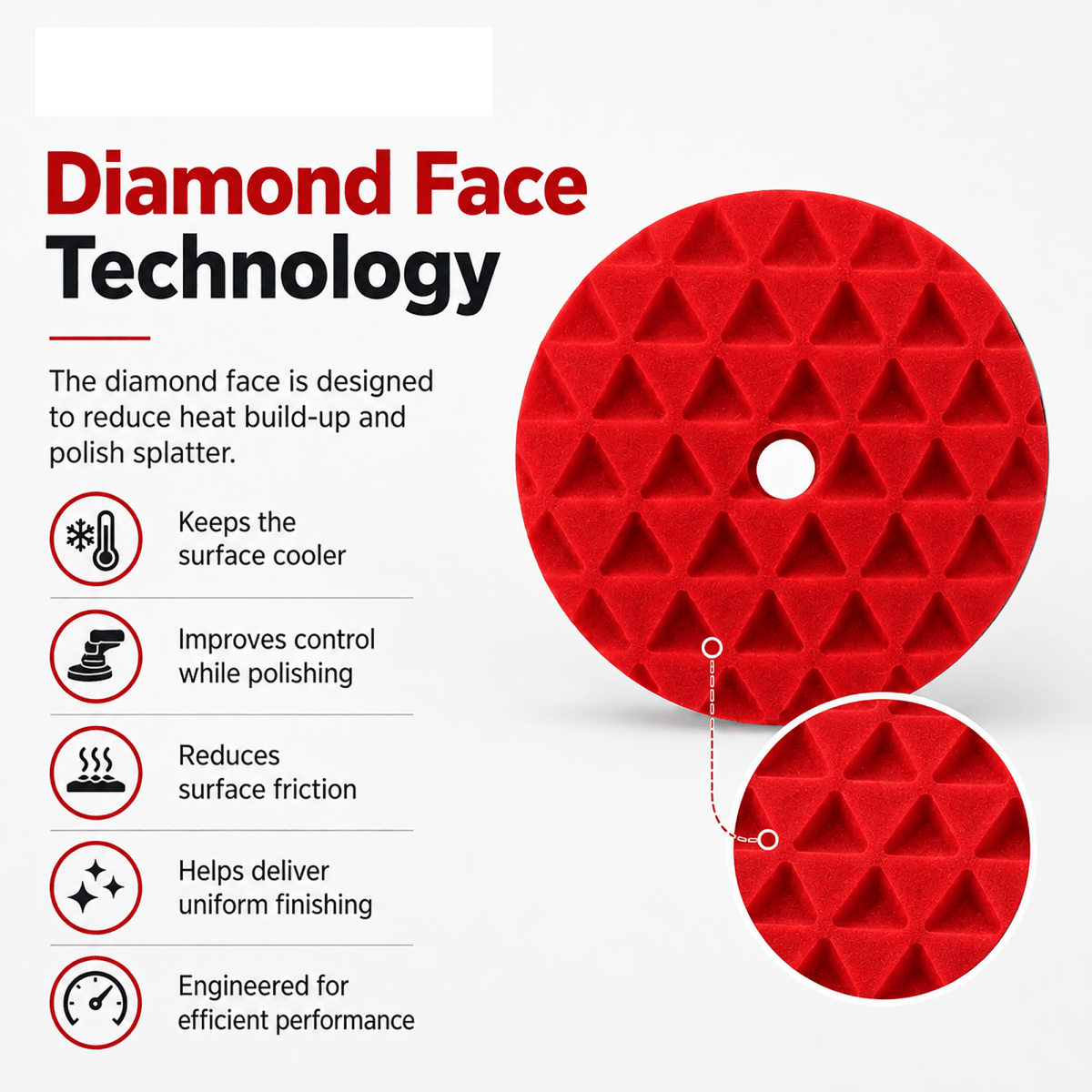 Detailing Essentials Diamond Cut Foam Pad Finishing | High Gloss Final Finish Pad - Detailing Essentials