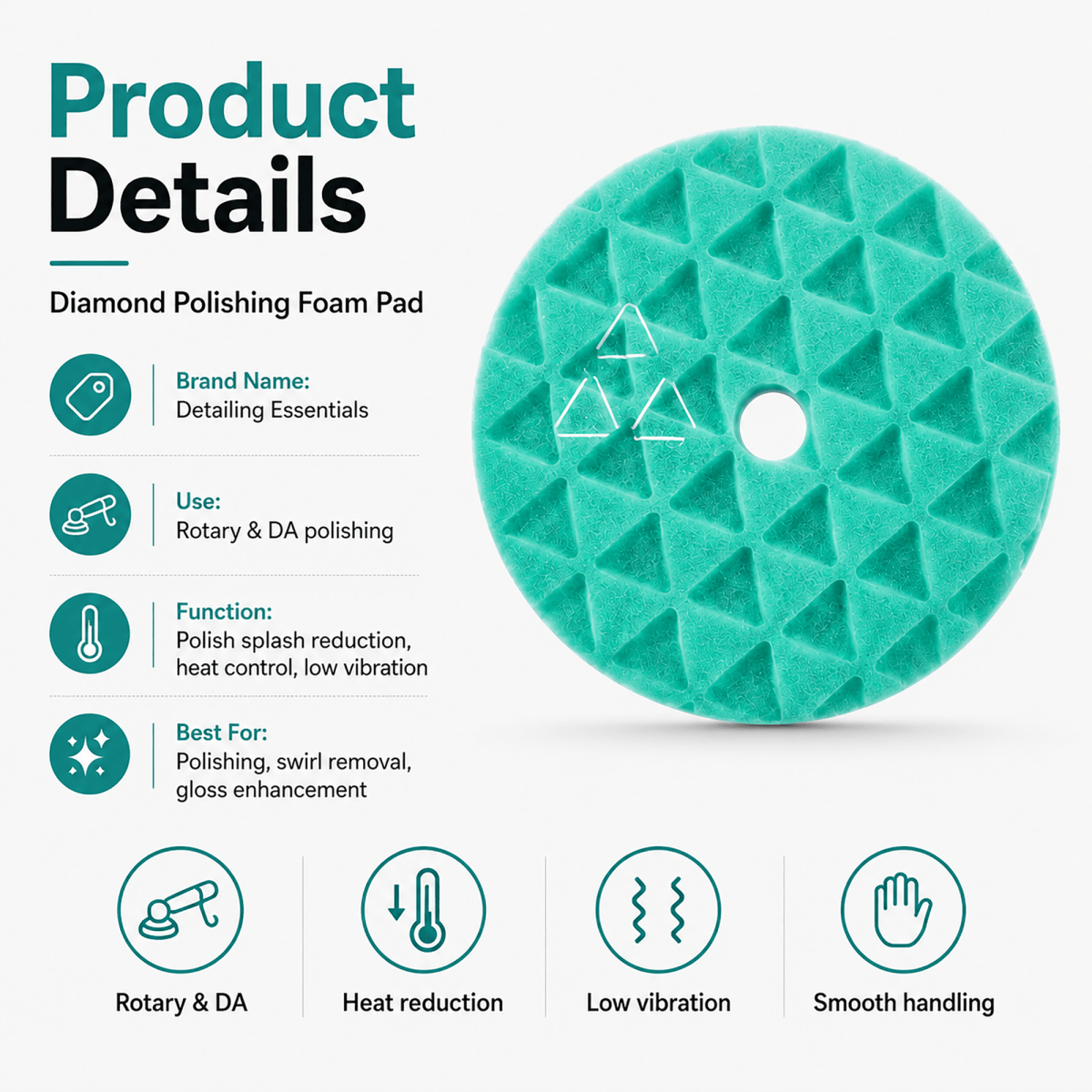 Detailing Essentials Diamond Cut Foam Pad Polishing | Swirl Removal & Gloss Pad - Detailing Essentials