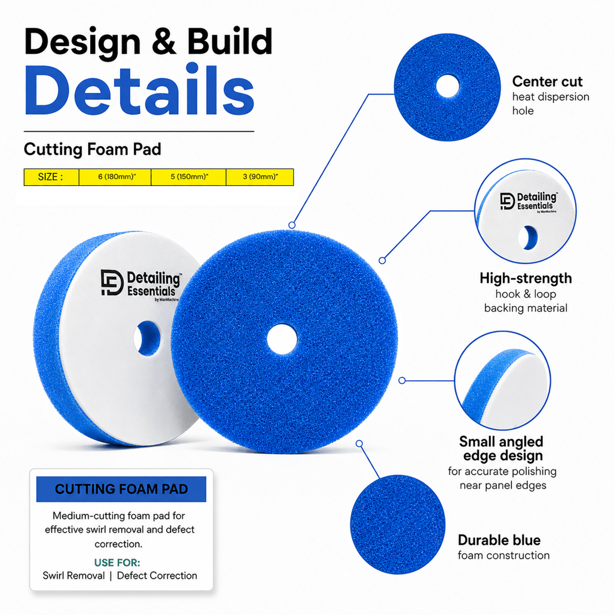 Detailing Essentials Flat Foam Pad Cutting | Medium Cut Polishing Pad - Detailing Essentials