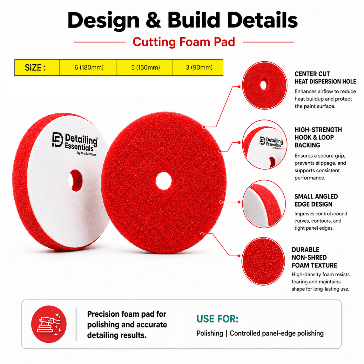 Detailing Essentials Flat Foam Pad Finishing | Ultra Soft Final Finish Pad - Detailing Essentials