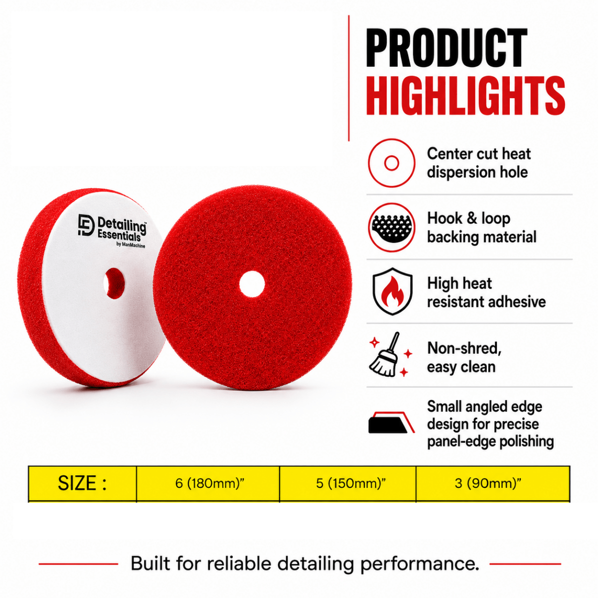 Detailing Essentials Flat Foam Pad Finishing | Ultra Soft Final Finish Pad - Detailing Essentials