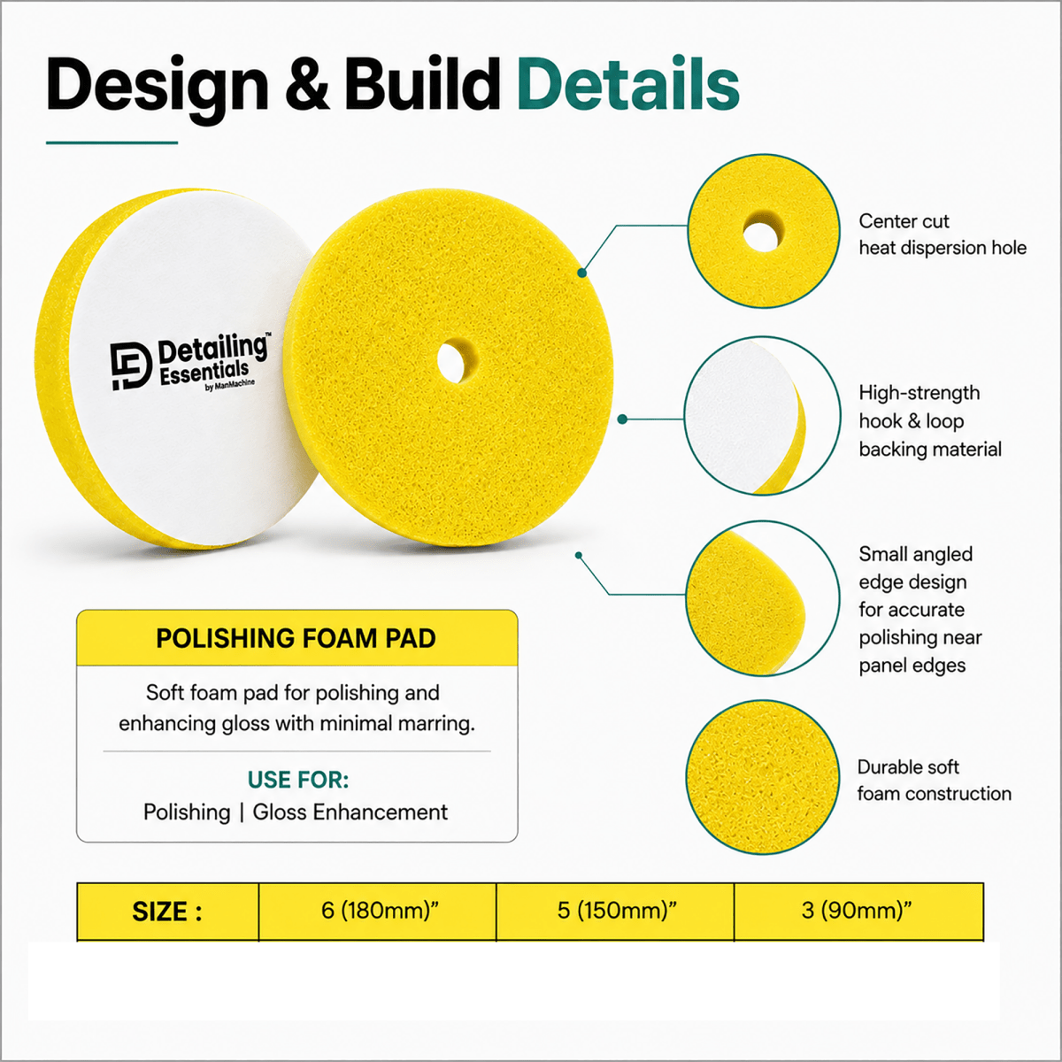Detailing Essentials Flat Foam Pad Polishing | Gloss Enhancement Pad - Detailing Essentials