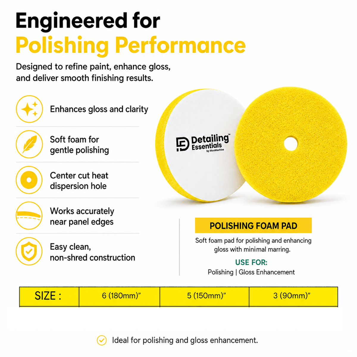 Detailing Essentials Flat Foam Pad Polishing | Gloss Enhancement Pad - Detailing Essentials