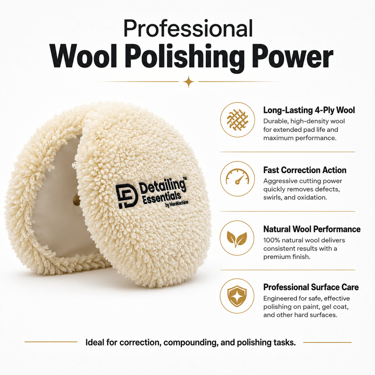 Detailing Essentials Single Sided Wool Pad | Heavy Cut Polishing Pad - Detailing Essentials