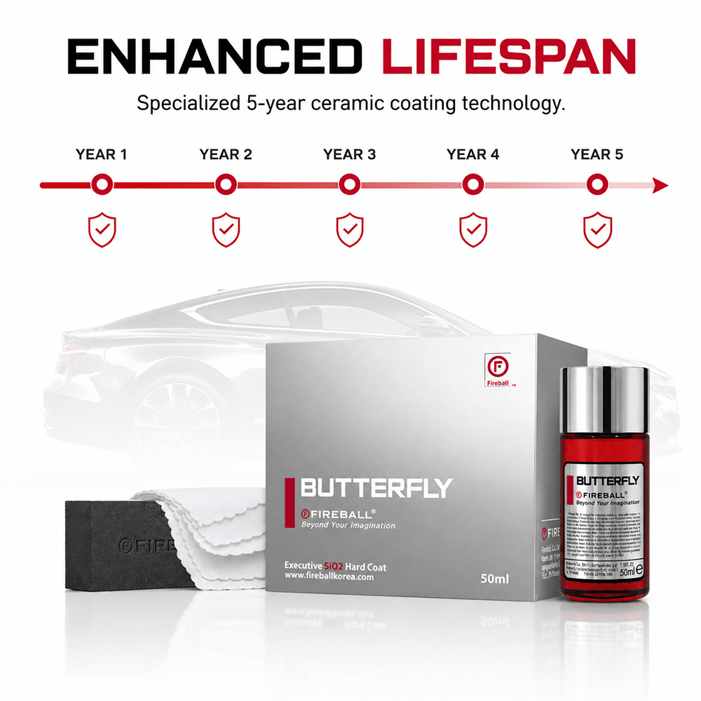 Fireball Butterfly Ceramic Coating 50ml | 5 Years SiO₂ Hard Coat - Detailing Essentials