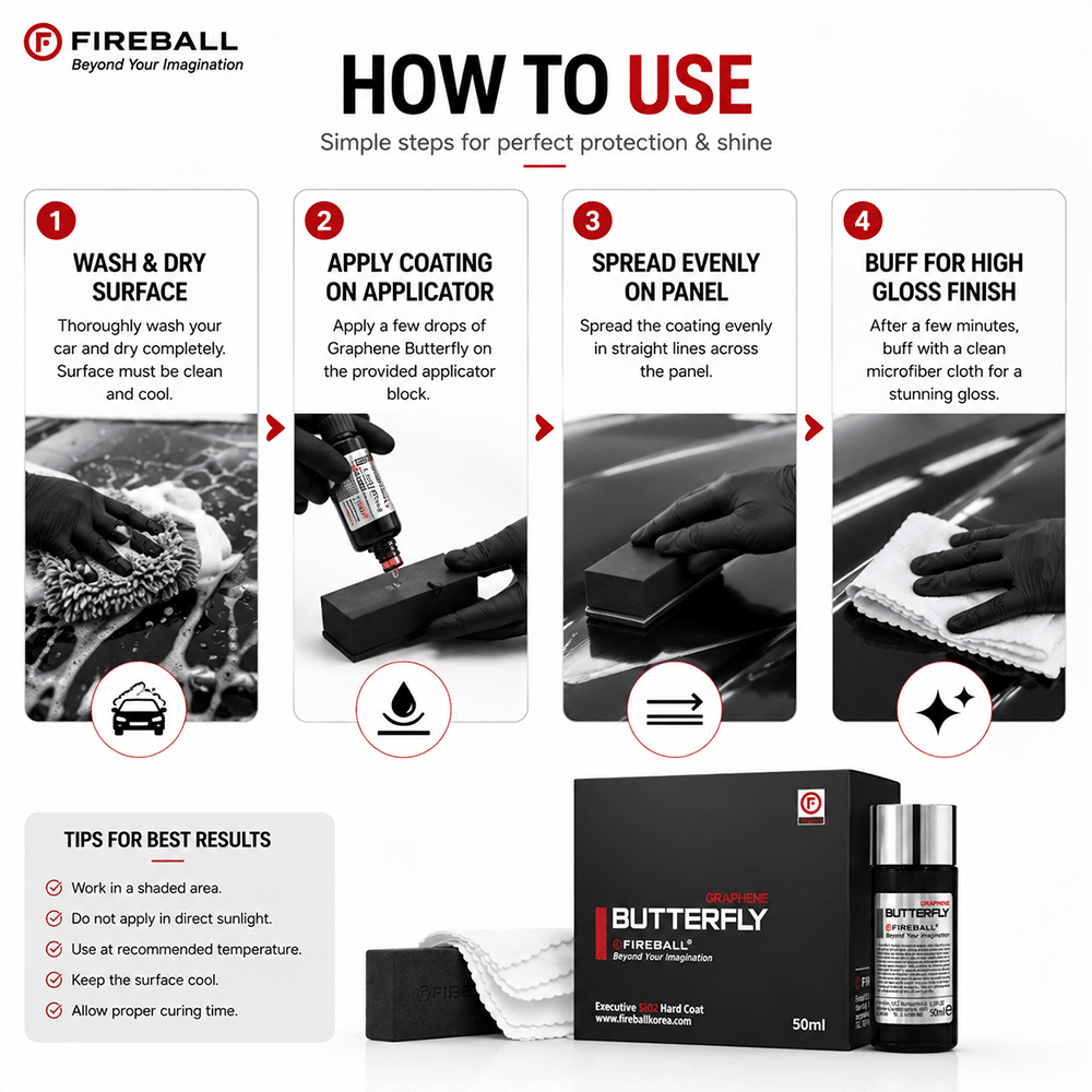 Fireball Butterfly Graphene Coating 50ml | 8 Years Graphene Ceramic Protection - Detailing Essentials