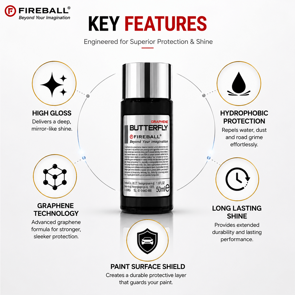 Fireball Butterfly Graphene Coating 50ml | 8 Years Graphene Ceramic Protection - Detailing Essentials