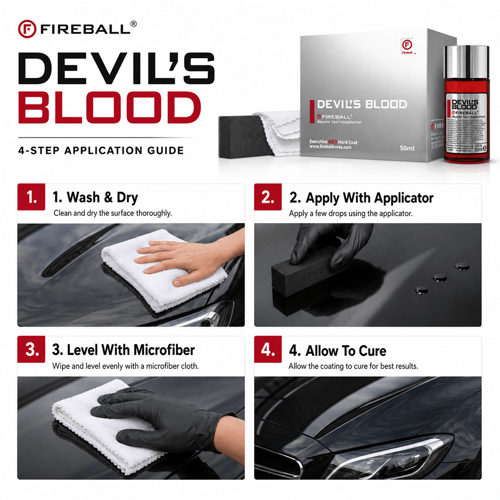 Fireball Devil’s Blood Ceramic Coating 50ml | 3 Years Paint Protection - Detailing Essentials