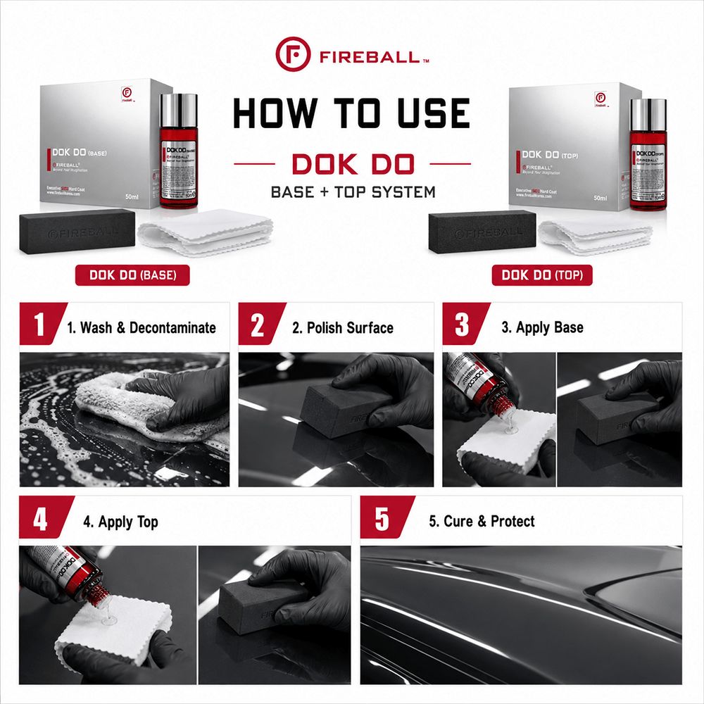 Fireball Dok Do Base Ceramic Coating 50ml | 10 Years Flagship Protection - Detailing Essentials