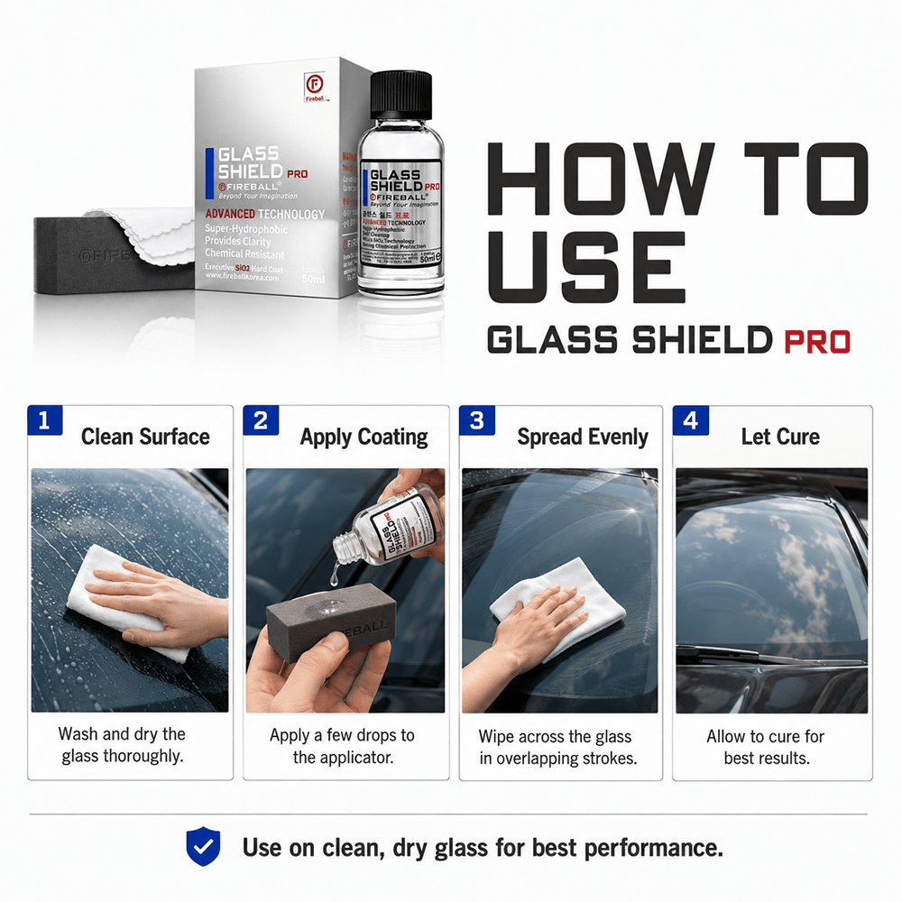 Fireball Glass Shield Pro 50ml | Windshield & Glass Coating - Detailing Essentials