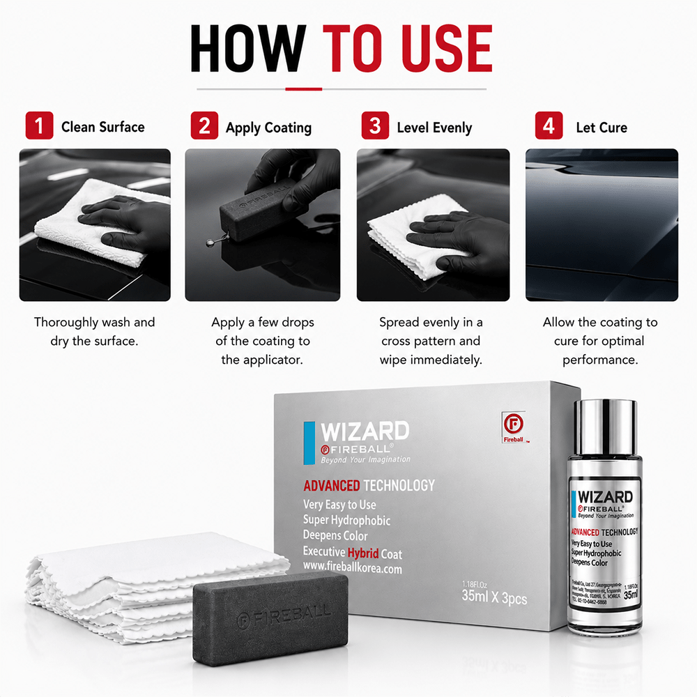 Fireball Wizard Graphene Coating 35ml x 3pcs | 3 Years Easy Application Coating - Detailing Essentials