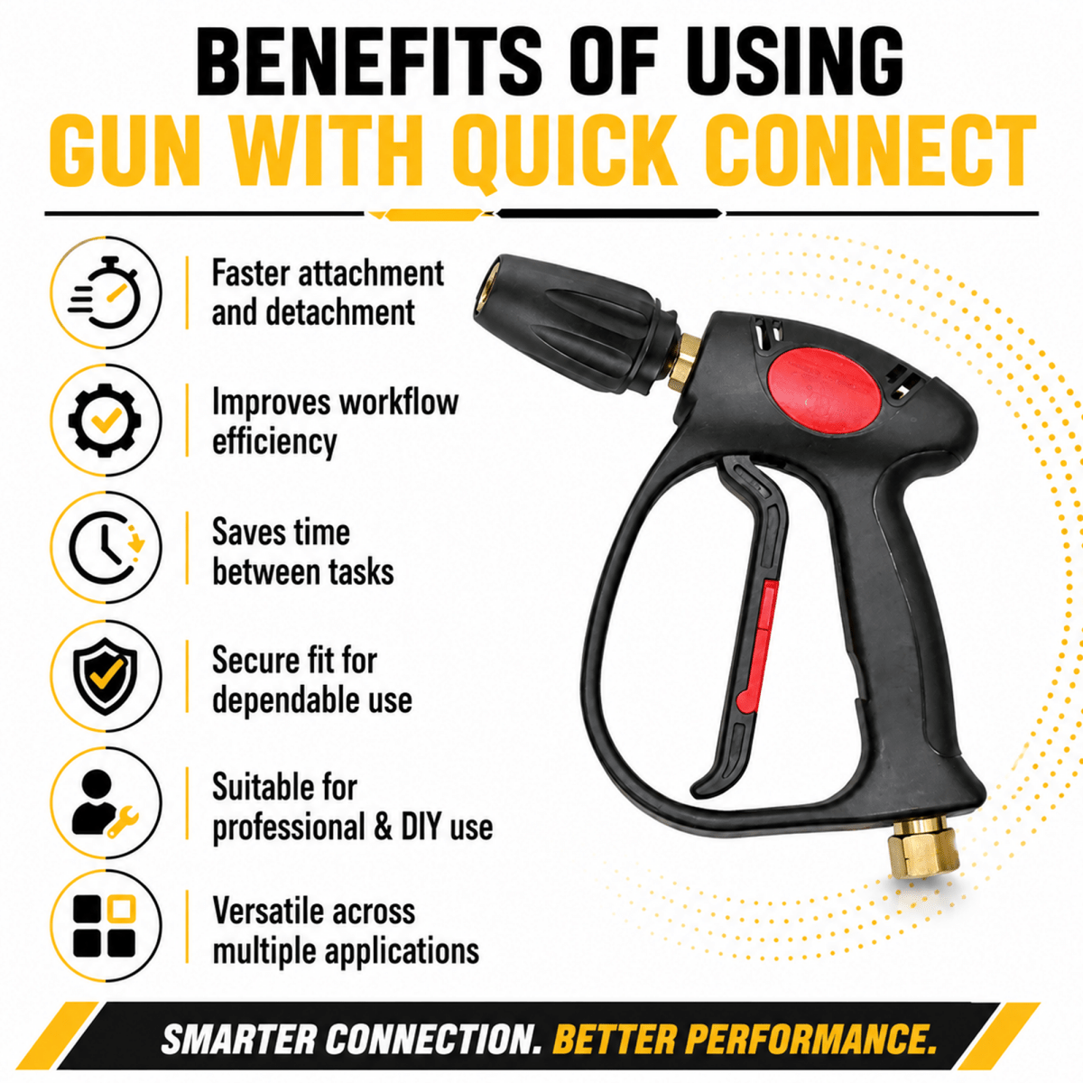 Gun with Quick Connect by Manmachineworks for Efficiency - Detailing Essentials