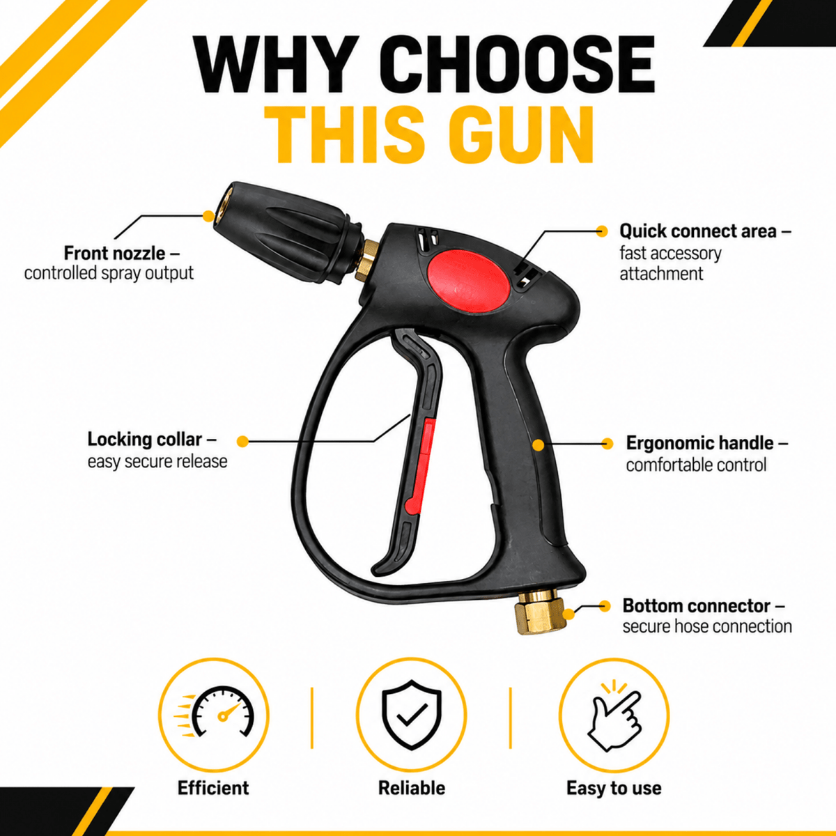 Gun with Quick Connect by Manmachineworks for Efficiency - Detailing Essentials