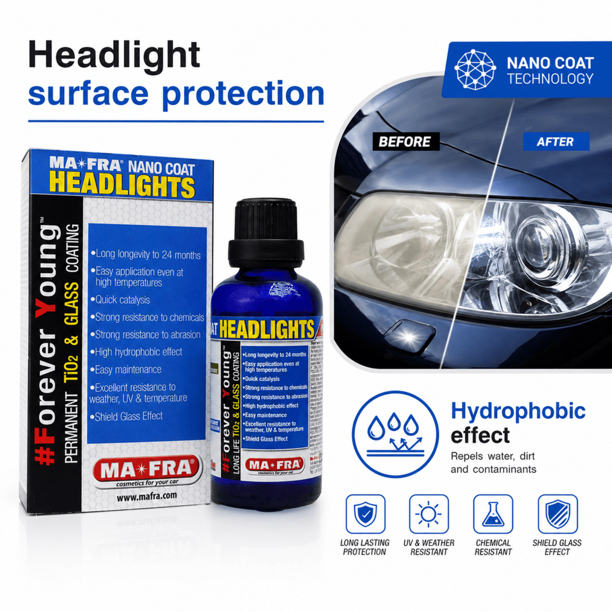 MA - FRA Forever Young TiO2 Headlight Lens Coating & Restorer 100g - Detailing Essentials