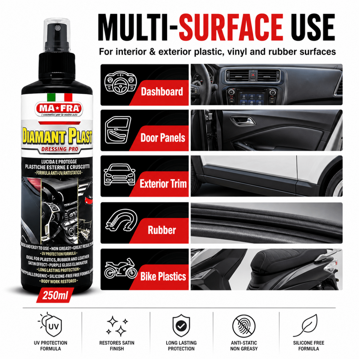 Mafra Diamant Plast Dressing Pro 250ml | Dashboard, Plastic & Rubber Polish For Car Interior & Exterior - Detailing Essentials
