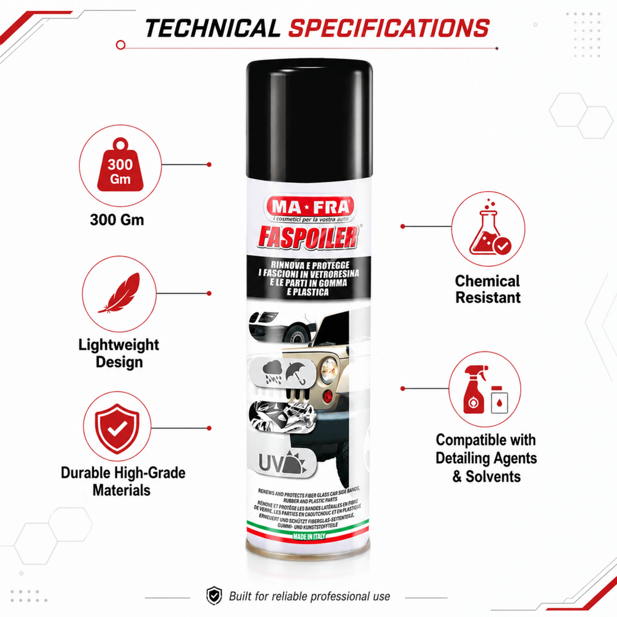 Mafra Faspoiler 300 Gm And Detailing Spray For Professional Exterior Care - Detailing Essentials