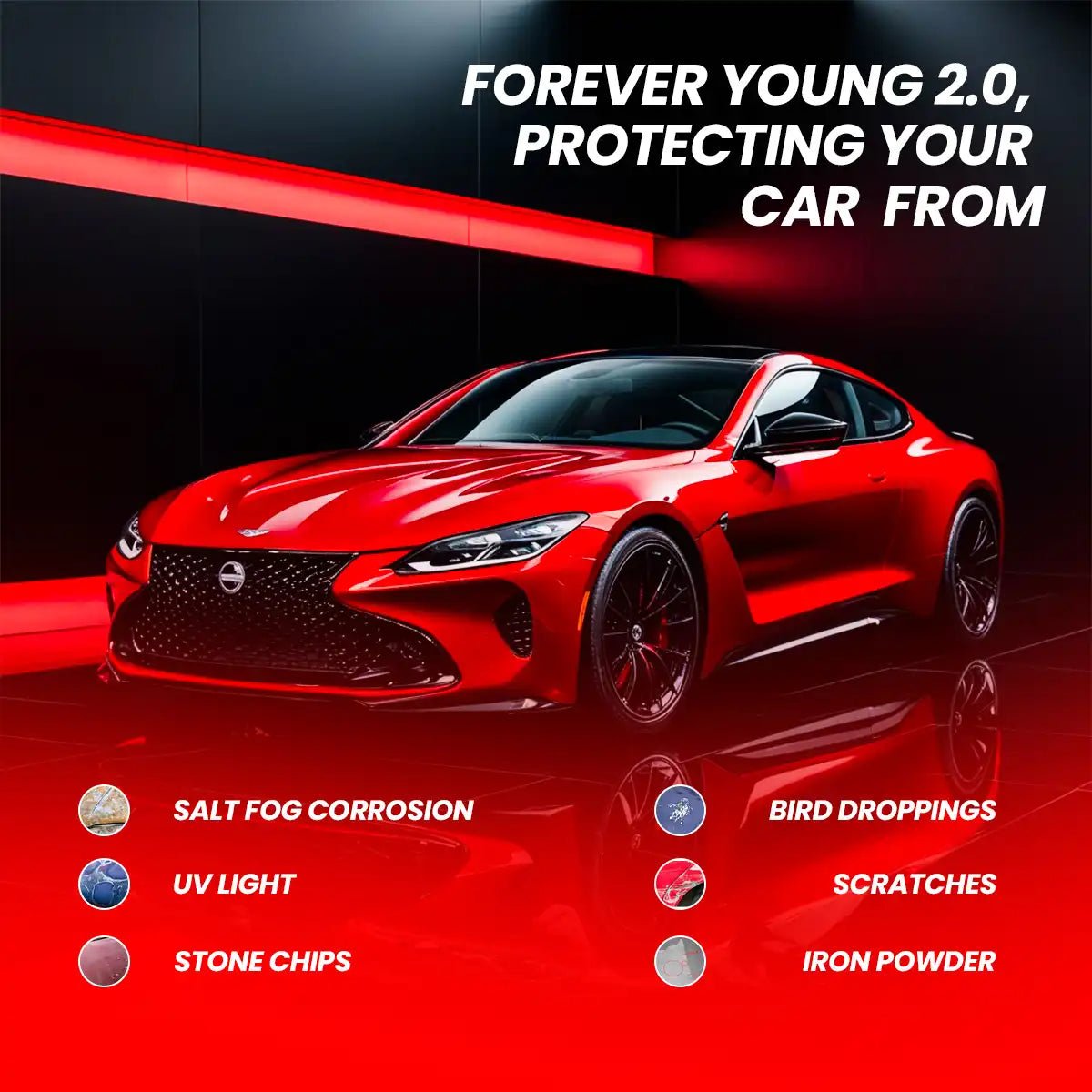 Mafra Forever Young 2.0 | Ceramic Coating For Car - Detailing Essentials