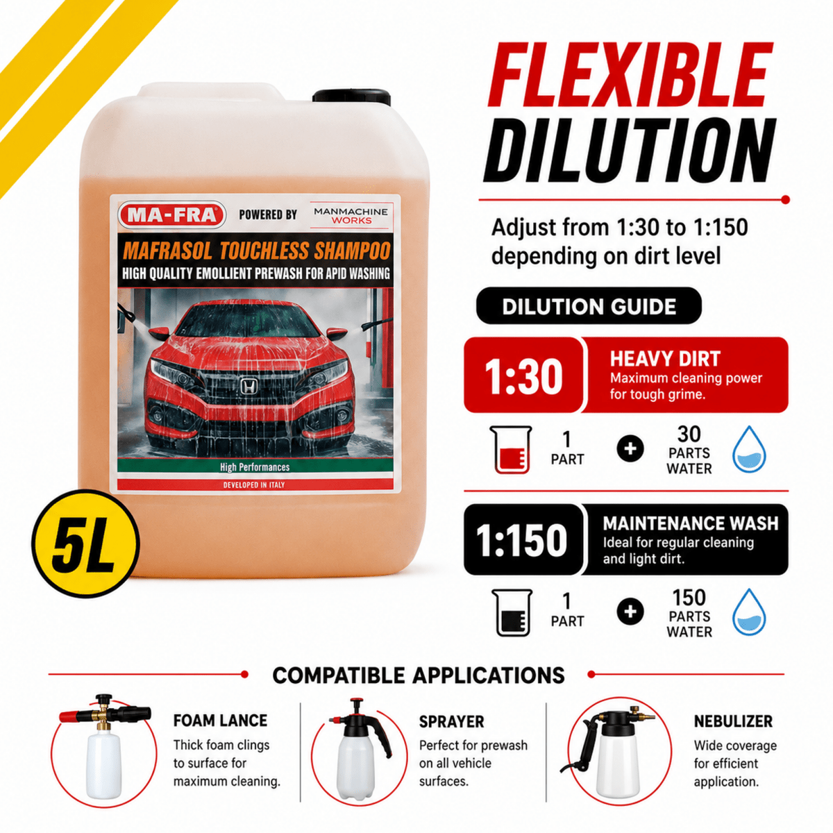 Mafra Mafrasol Touchless Shampoo 5L | High - quality Prewash | Touchless Cleaning For Cars & Trucks - Detailing Essentials
