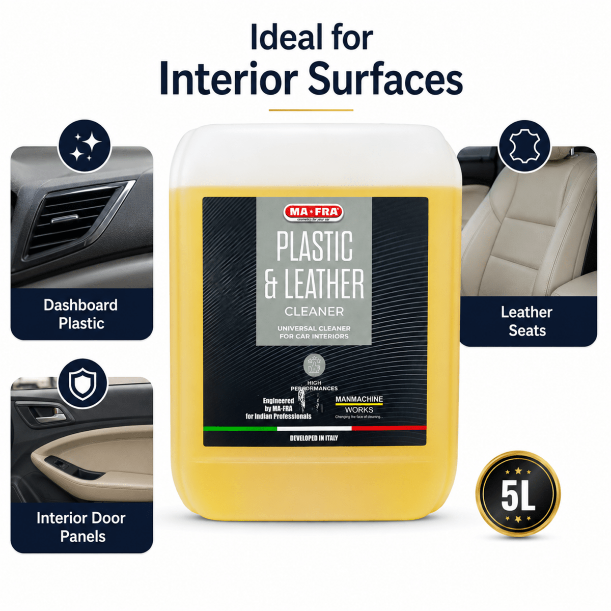 Mafra Plastic And Leather Cleaner And Cleaner For Professional Interior Care - Detailing Essentials