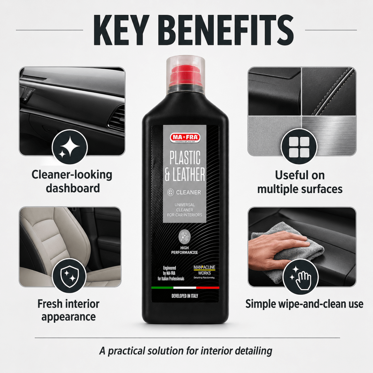 Mafra Plastic And Leather Cleaner And Cleaner For Professional Interior Care - Detailing Essentials