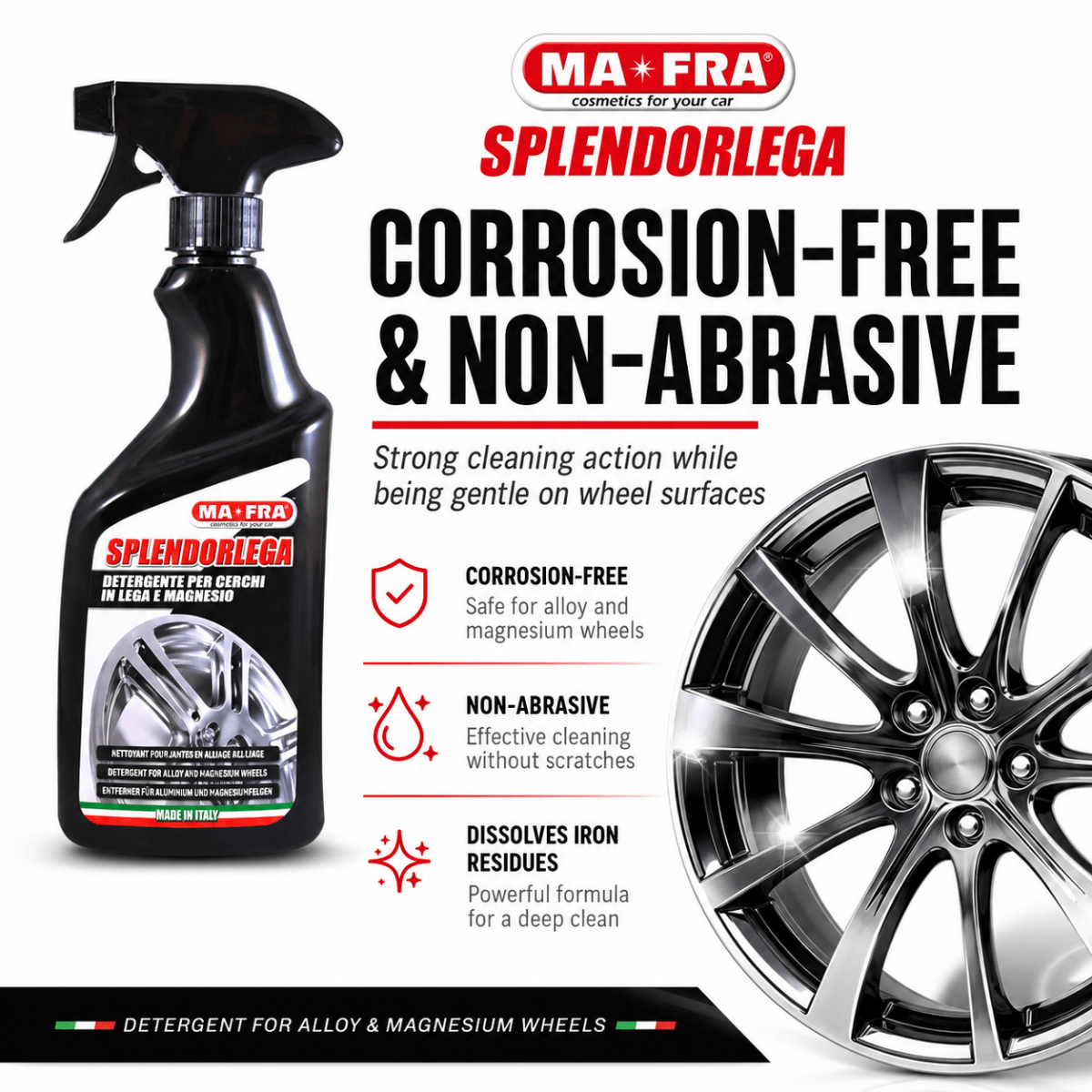 Mafra Splendorlega (500 ml) and Tyre & Alloy Cleaner for Professional Exterior Care - Detailing Essentials