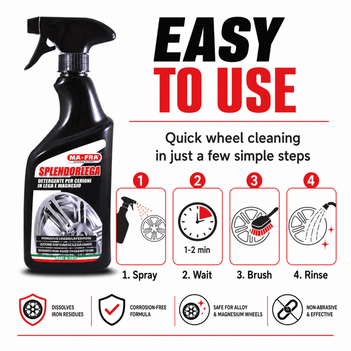 Mafra Splendorlega (500 ml) and Tyre & Alloy Cleaner for Professional Exterior Care - Detailing Essentials