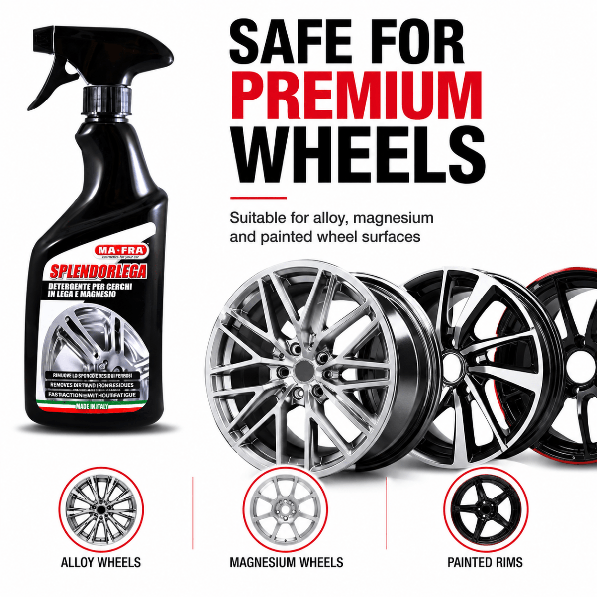 Mafra Splendorlega (500 ml) and Tyre & Alloy Cleaner for Professional Exterior Care - Detailing Essentials
