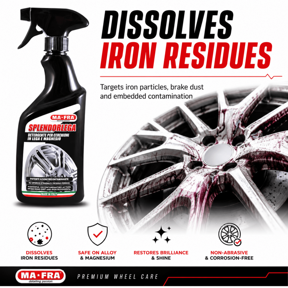 Mafra Splendorlega (500 ml) and Tyre & Alloy Cleaner for Professional Exterior Care - Detailing Essentials