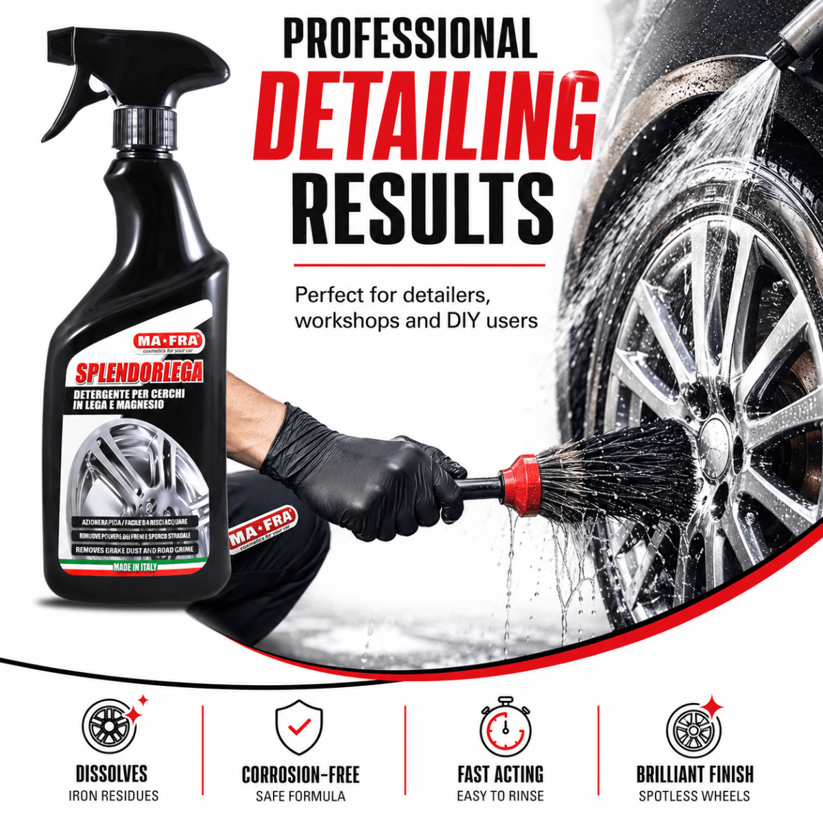 Mafra Splendorlega (500 ml) and Tyre & Alloy Cleaner for Professional Exterior Care - Detailing Essentials