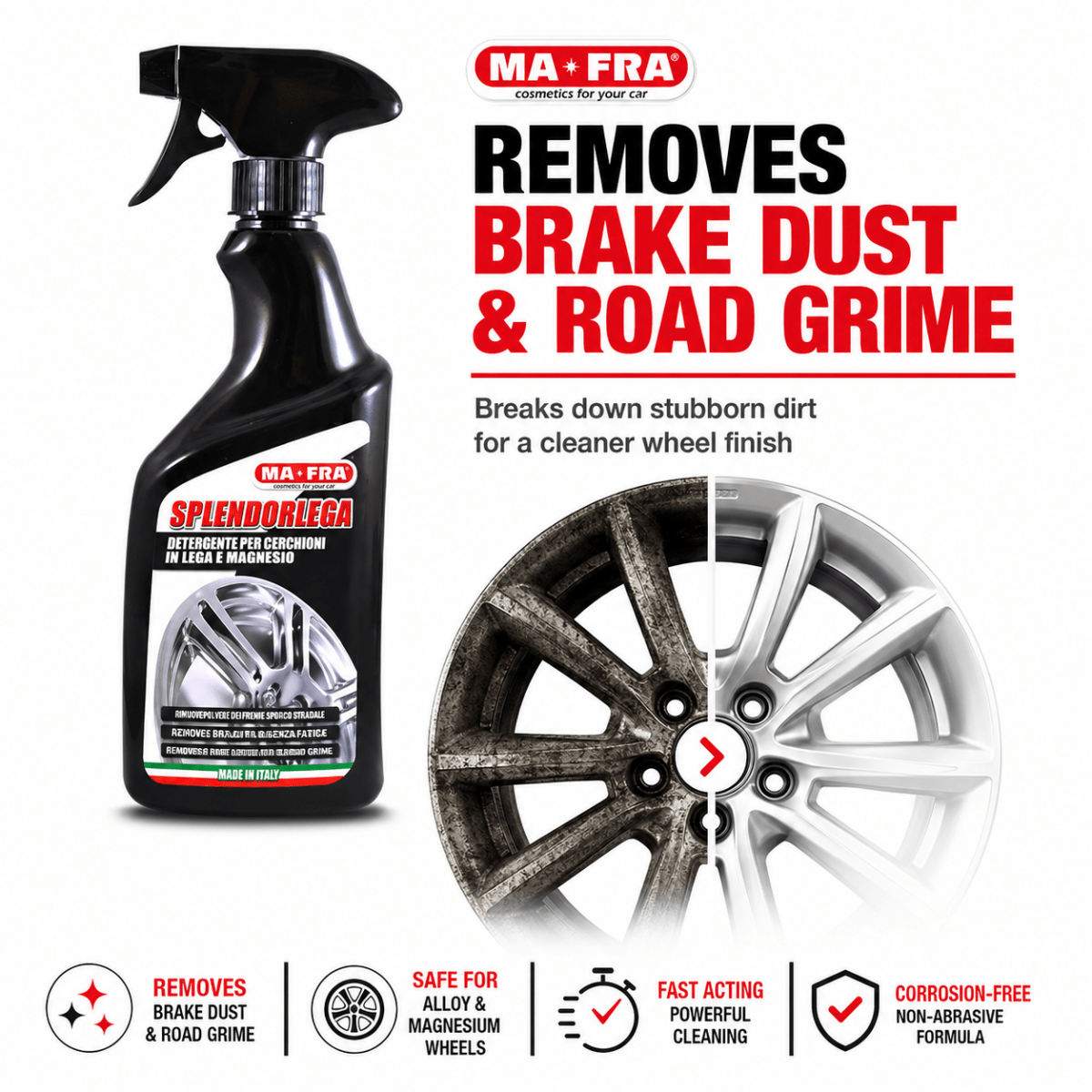 Mafra Splendorlega (500 ml) and Tyre & Alloy Cleaner for Professional Exterior Care - Detailing Essentials