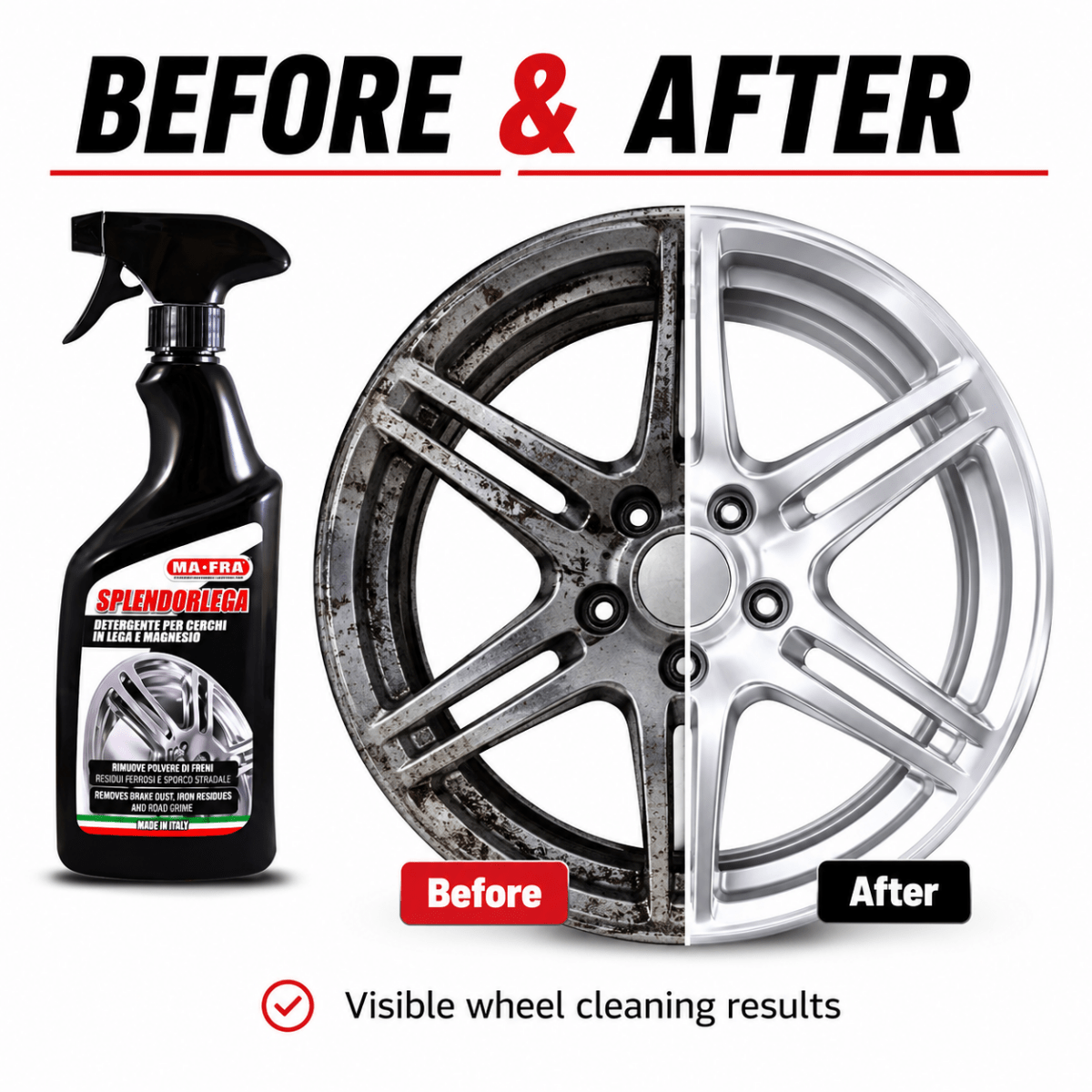 Mafra Splendorlega (500 ml) and Tyre & Alloy Cleaner for Professional Exterior Care - Detailing Essentials