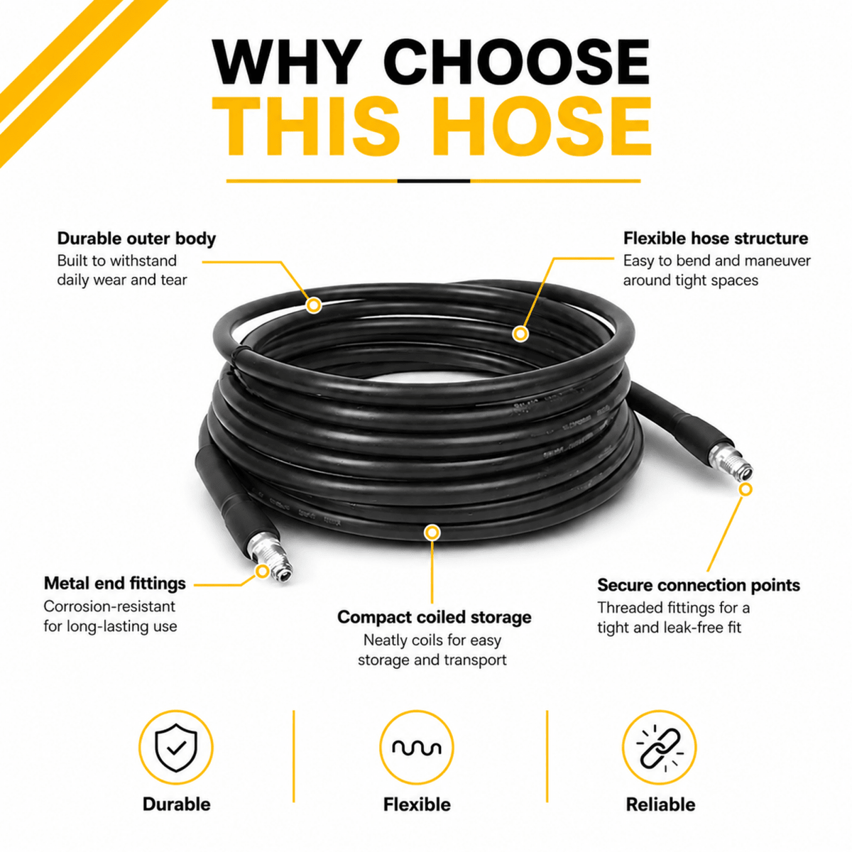 Manmachineworks 10,000mm Hose - Detailing Essentials