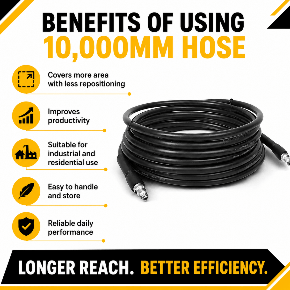 Manmachineworks 10,000mm Hose - Detailing Essentials