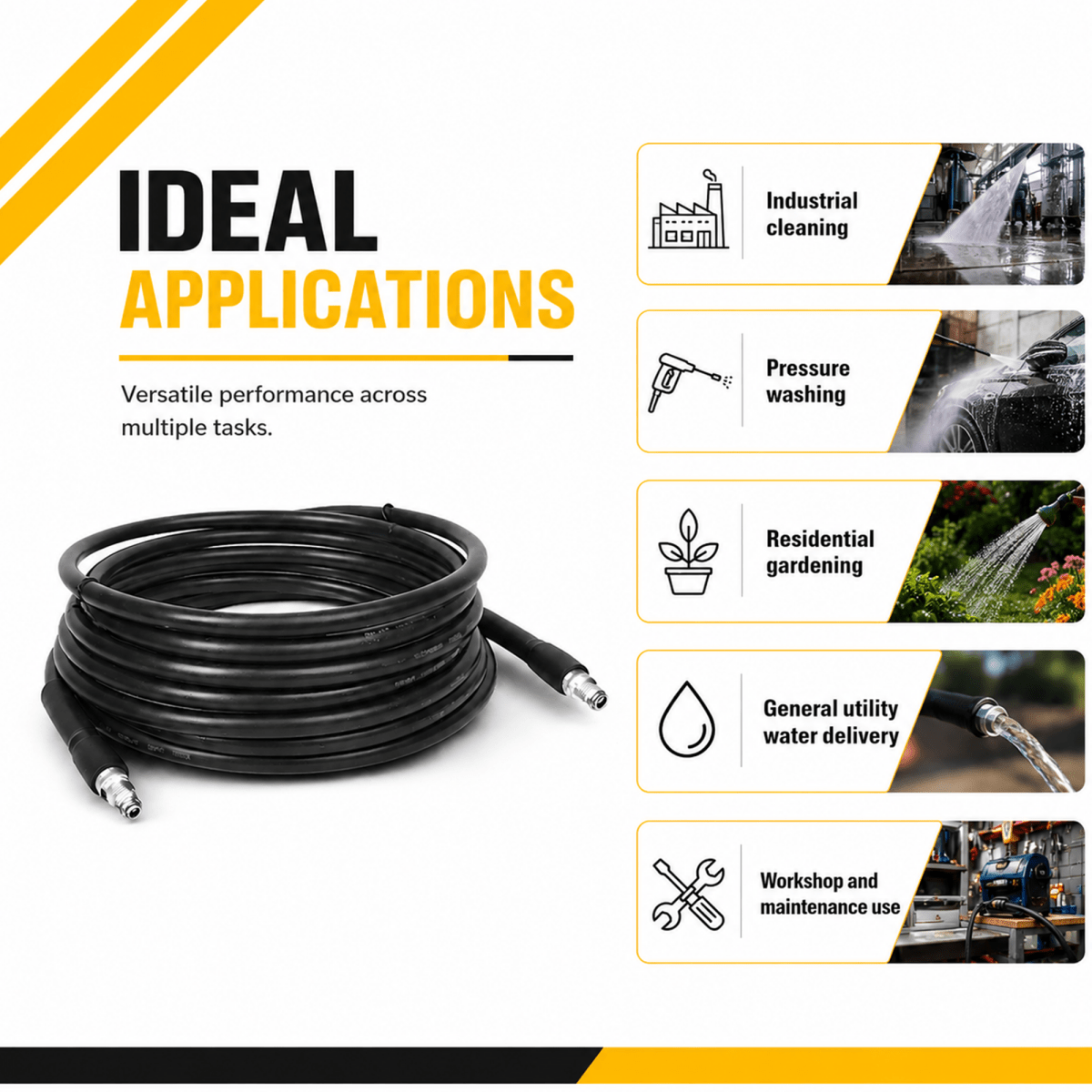 Manmachineworks 10,000mm Hose - Detailing Essentials