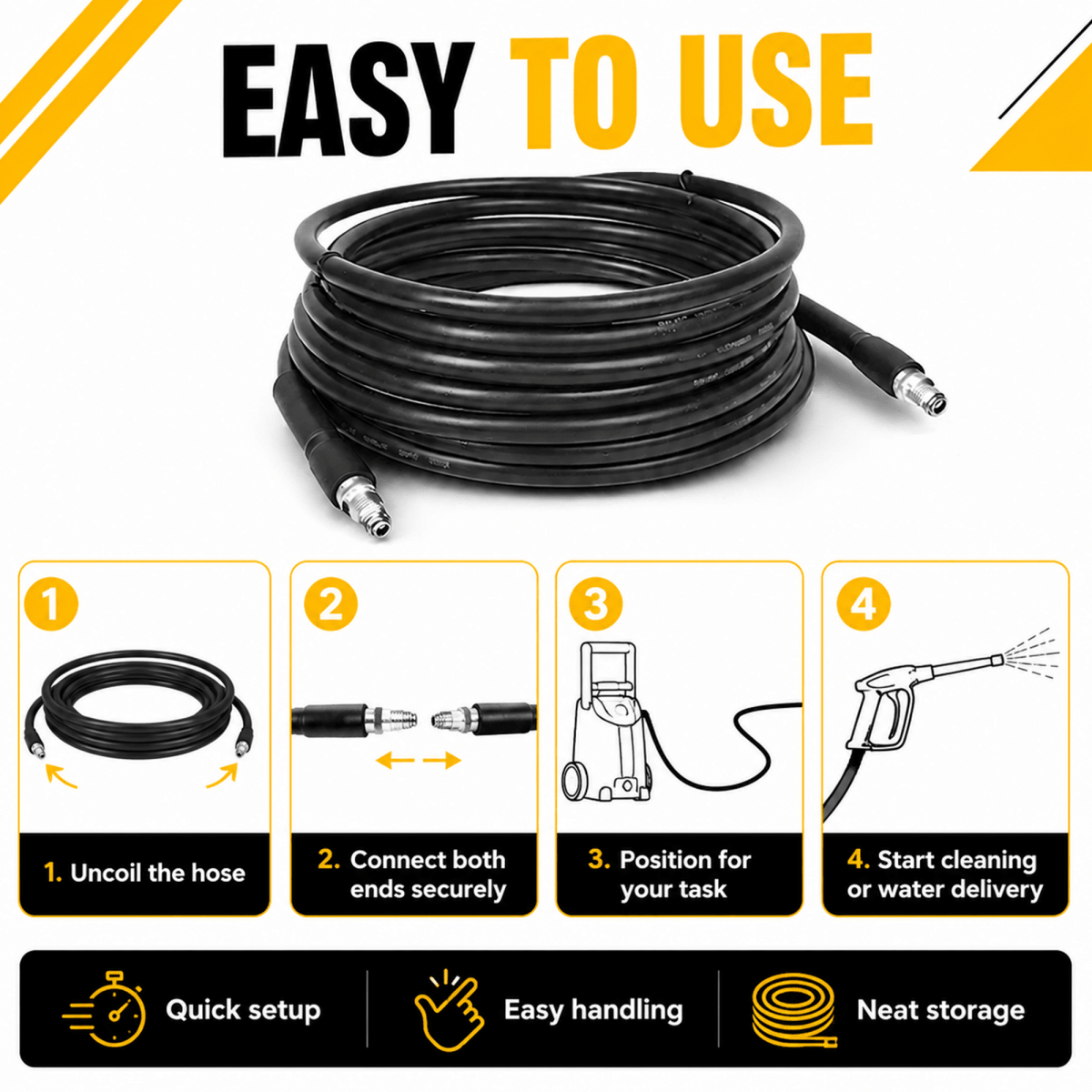 Manmachineworks 10,000mm Hose - Detailing Essentials
