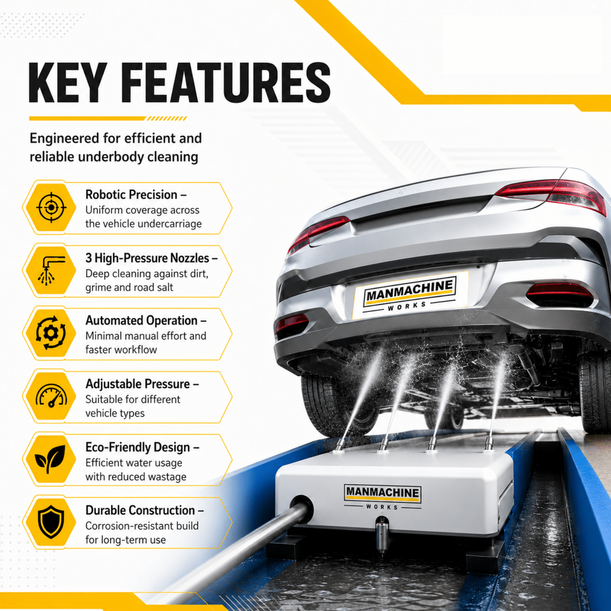 Manmachineworks 3 Nozzle Robotic Underbody - Detailing Essentials