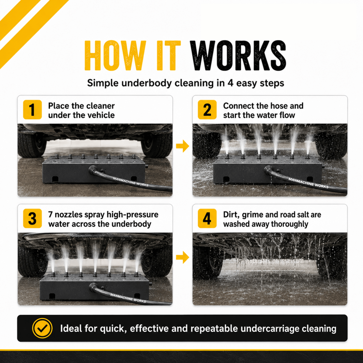Manmachineworks 7 Nozzle Automatic Underbody Cleaner - Detailing Essentials